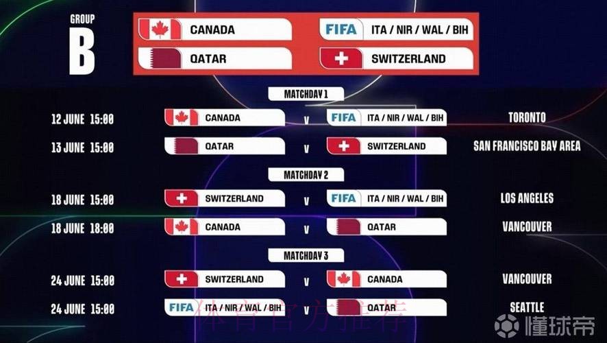 2026世界杯完整赛程今日高清直播直播平台 2026世界杯完整赛程今日高清直播直播平台