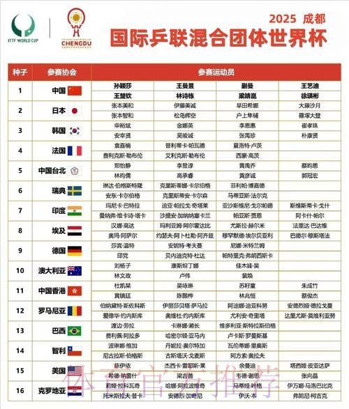 2026世界杯小组赛赛程详细安排最新时间表实时查看