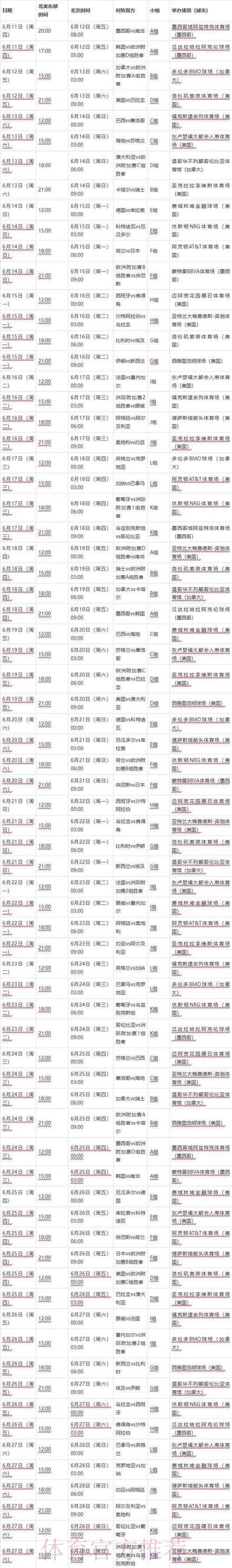 2026世界杯每日赛程今日最新时间表查询入口 2026世界杯每日赛程今日最新时间表查询入口