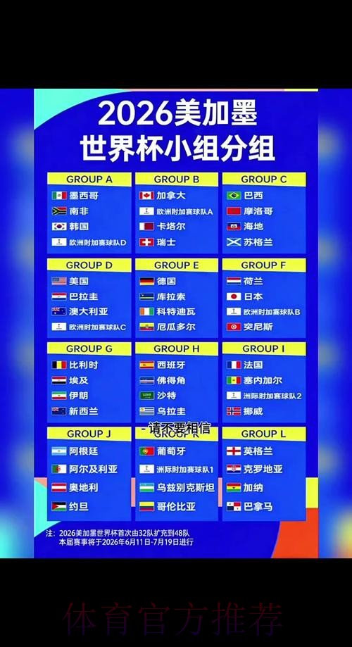 2026世界杯小组赛赛程详细安排观看指南免费观看 2026世界杯小组赛赛程详细安排观看指南免费观看